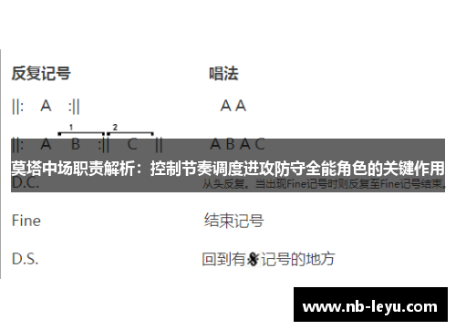 莫塔中场职责解析：控制节奏调度进攻防守全能角色的关键作用