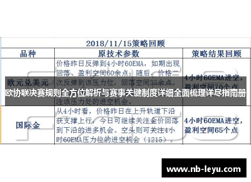 欧协联决赛规则全方位解析与赛事关键制度详细全面梳理详尽指南册