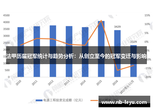 法甲历届冠军统计与趋势分析：从创立至今的冠军变迁与影响