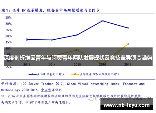 深度剖析埃因青年与阿贾青年两队发展现状及竞技差异演变趋势
