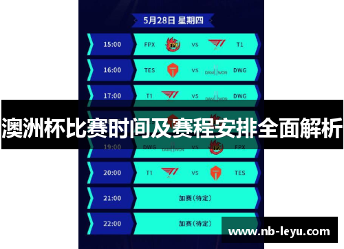 澳洲杯比赛时间及赛程安排全面解析