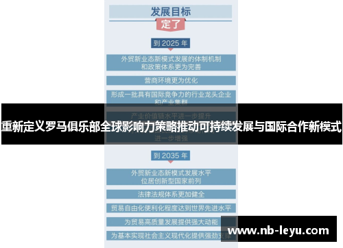 重新定义罗马俱乐部全球影响力策略推动可持续发展与国际合作新模式