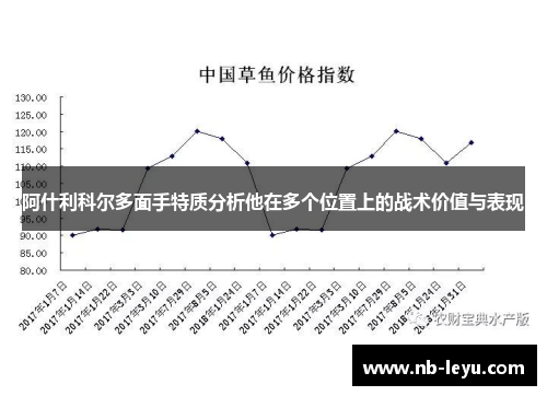阿什利科尔多面手特质分析他在多个位置上的战术价值与表现