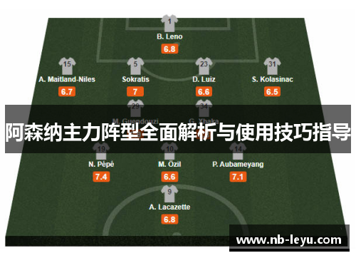 阿森纳主力阵型全面解析与使用技巧指导